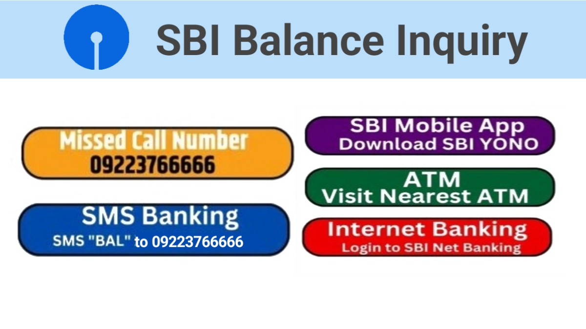 sbi balance check number