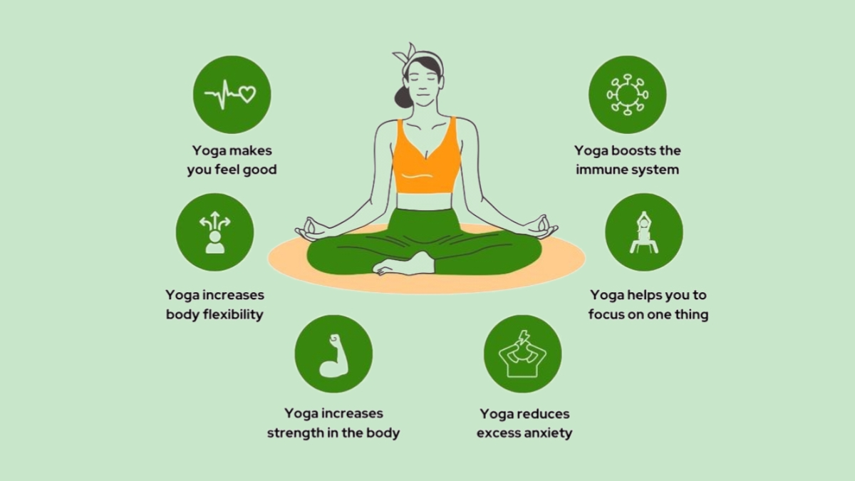 benefits of yoga